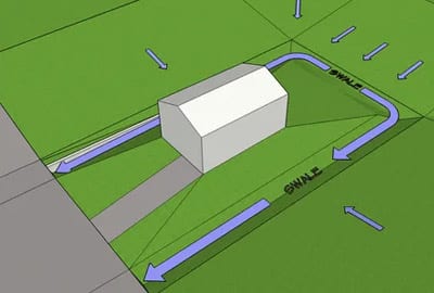 ADU Grading Plan For Perfect Building